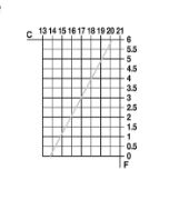 Obrazek Zawias do barku z regulacją w 3 płaszczyznach