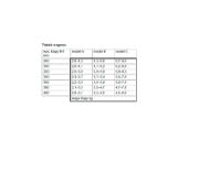 Obrazek Zawias do barków PACTA model C push bez samodomyk.