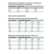 Obrazek Rozwórka do klap opuszczanych 60N