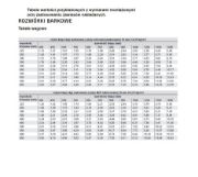 Obrazek Rozwórka do klap opuszczanych 120N