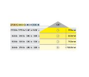 Obrazek Taśma LED 3074 4000K 24V/9,6W 120 diod/m  op=5m