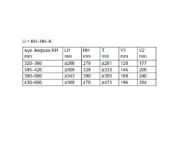 Obrazek Podnośnik Free Up 380-500mm 6,3 - 11,8kg biały