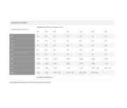 Obrazek Zawias Duomatic Plus 155° drzwi nakładane