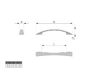 Obrazek Uchwyt UM-090 L-128mm czarny mat