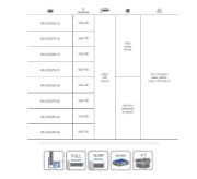 Obrazek Szuflada Elite z koszem drucianym 800 mm biały